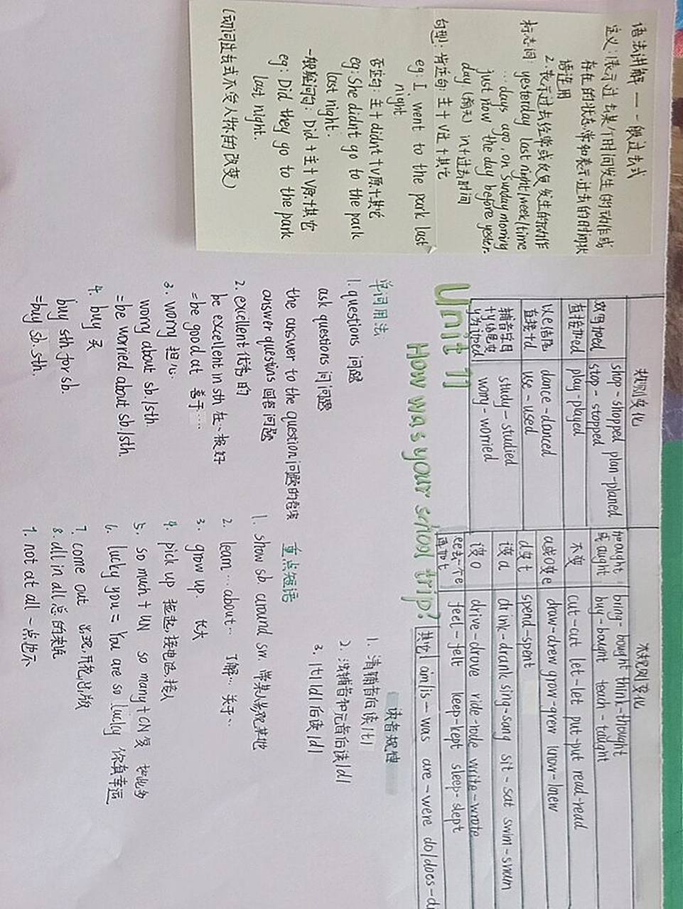 七年级下册英语11单元思维导图