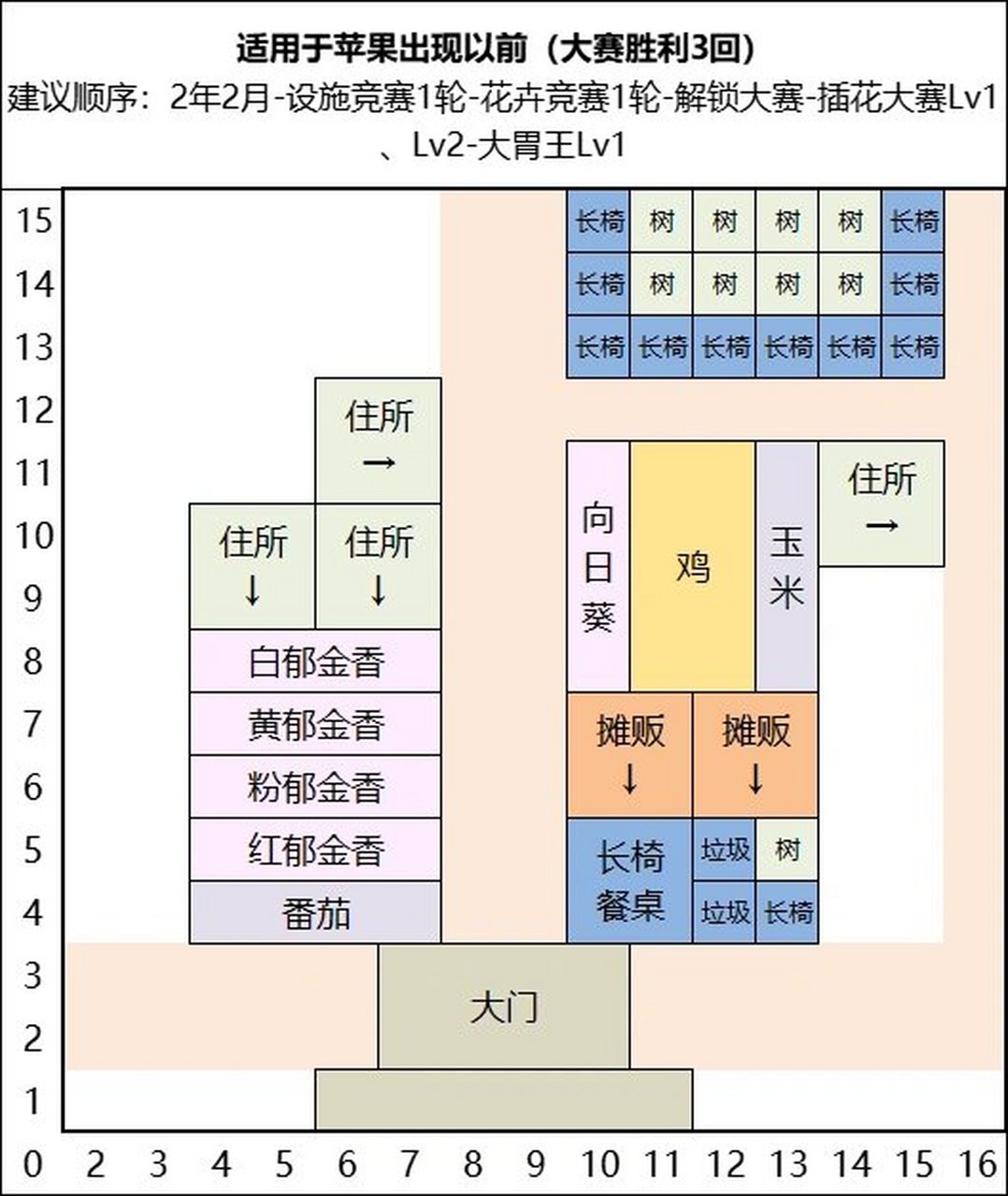 金字塔物语全相性布局图片