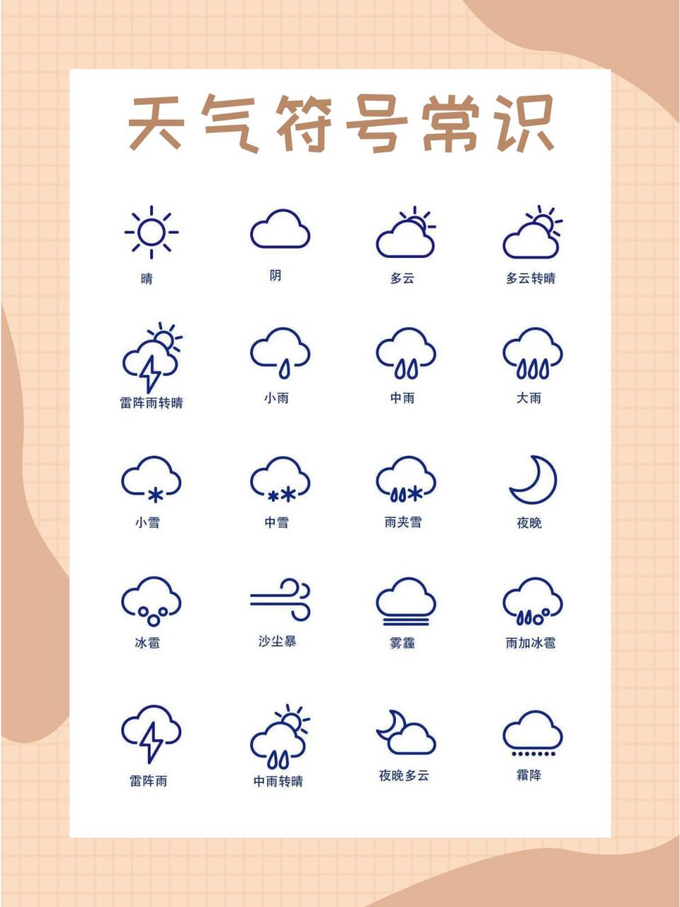 常见的气象符号图片图片