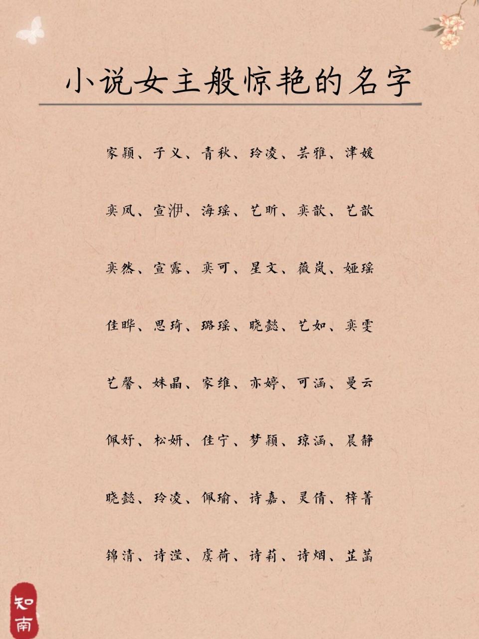 小说女主般惊艳的名字 婉清 "婉"意指美好,柔顺,有形容女子温柔美好之