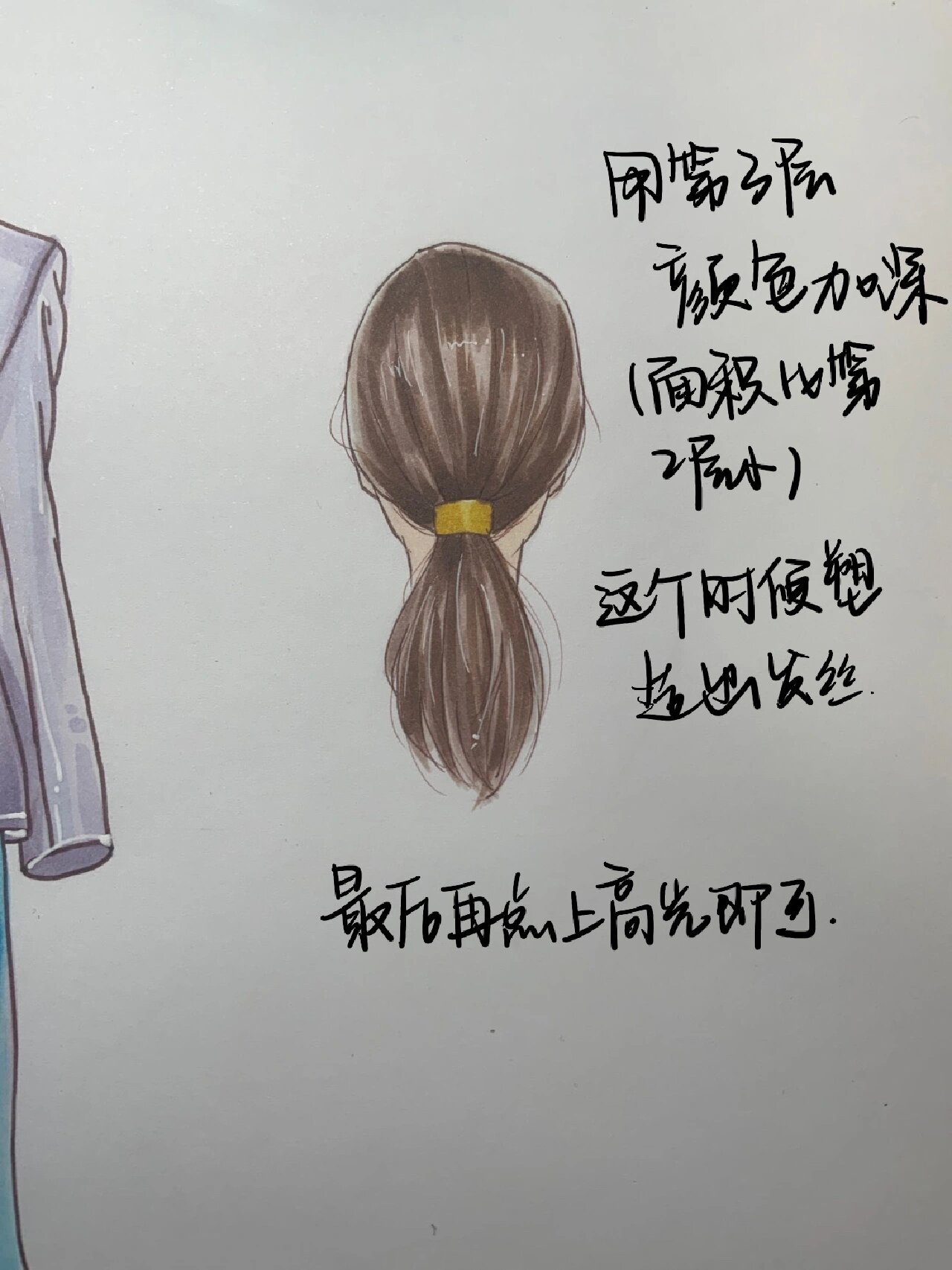 四步学会背面头发画法