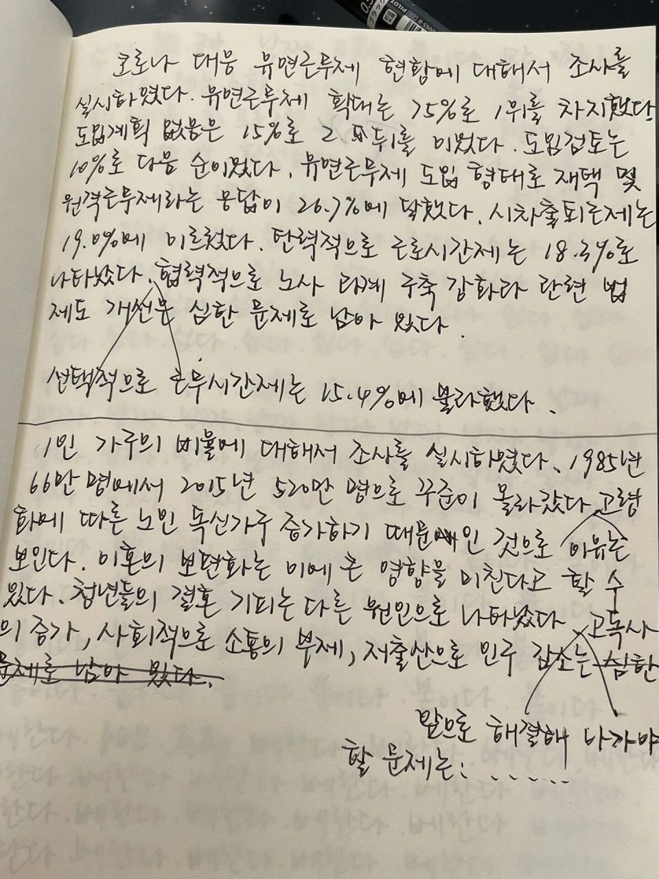 学韩语快一年咯 一直觉得写的韩文不够韩 哈哈 刚开始学的时候写的都