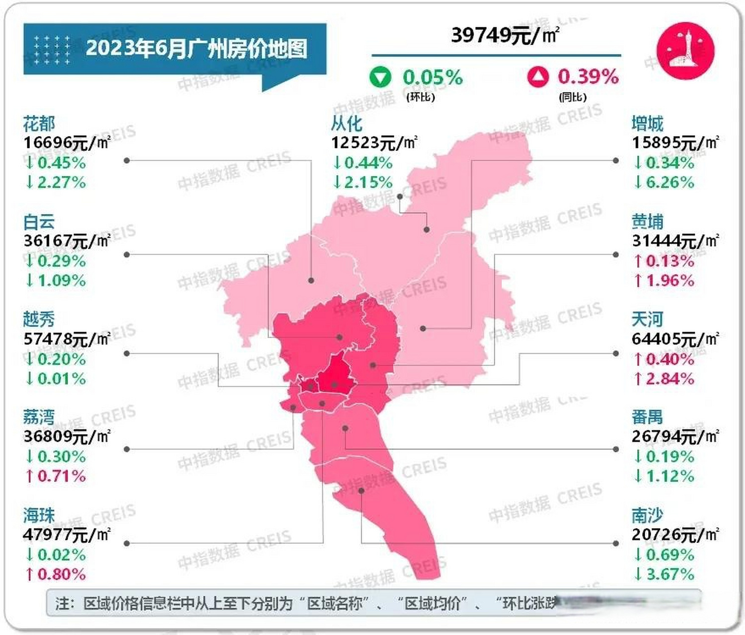 广州房价分布图图片