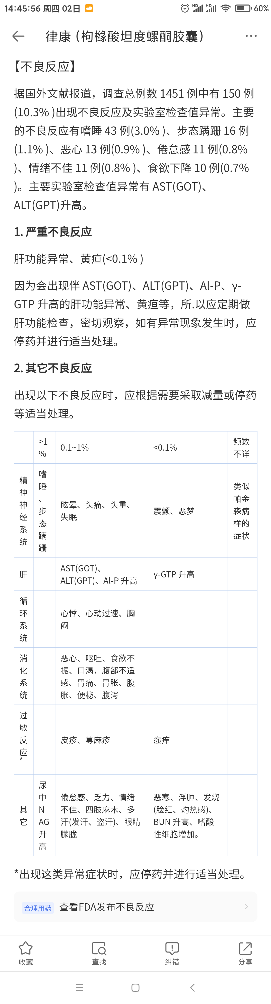 枸橼酸坦度螺酮有副作用吗