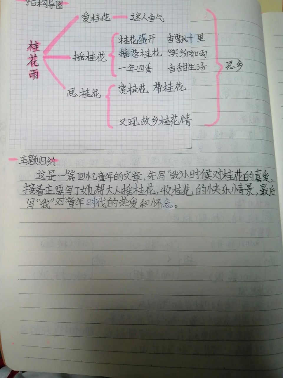 五上桂花雨笔记