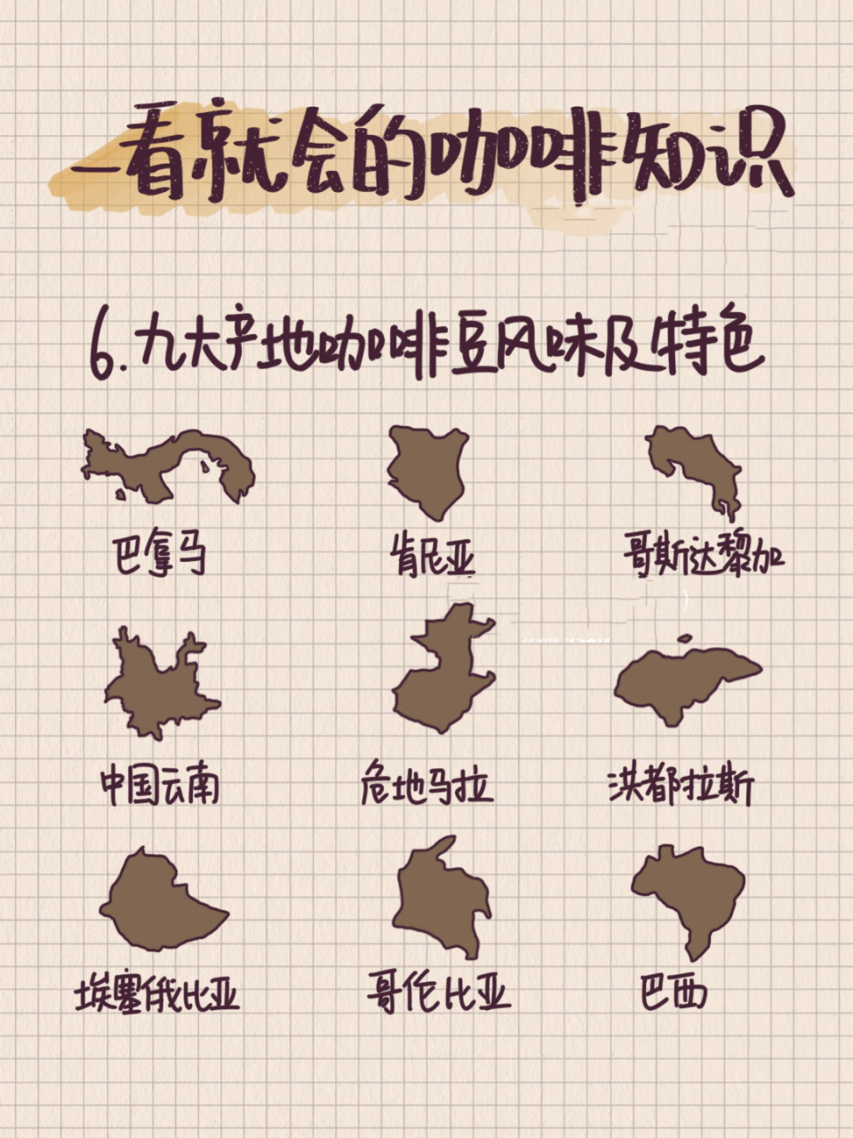 咖啡知识·新手要懂的九大产地咖啡豆特色 了解完咖啡豆的品种之后