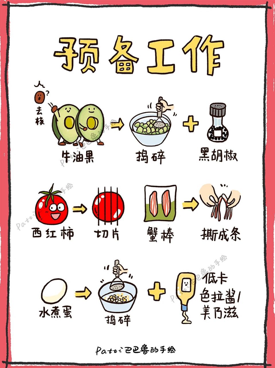 00低脂早餐|原创手绘食谱|05牛油果三明治