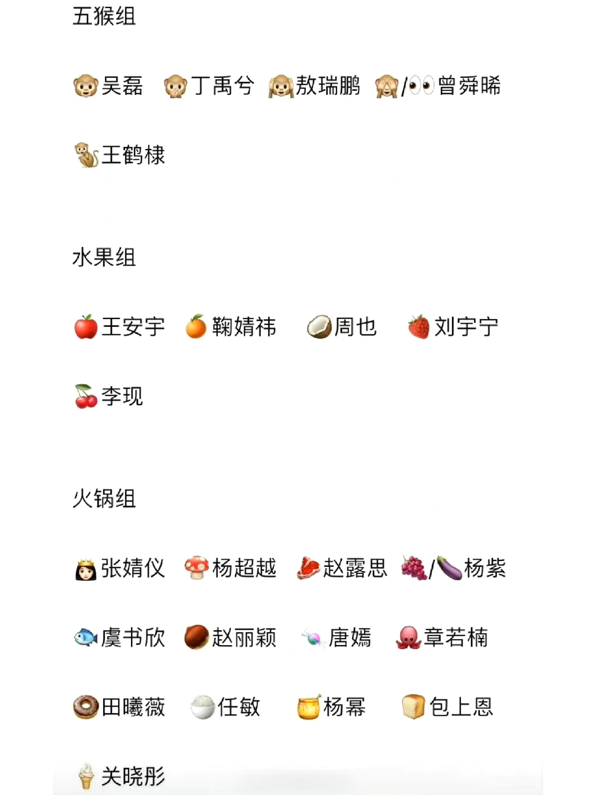 emoji猜明星猴子图片