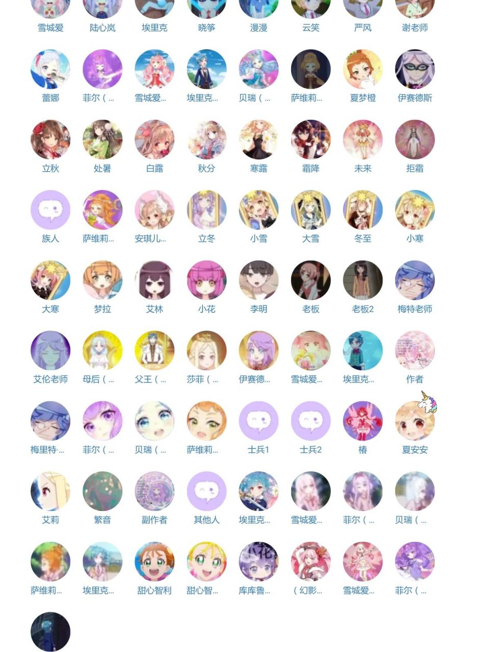 小花仙秋季篇人物介绍表