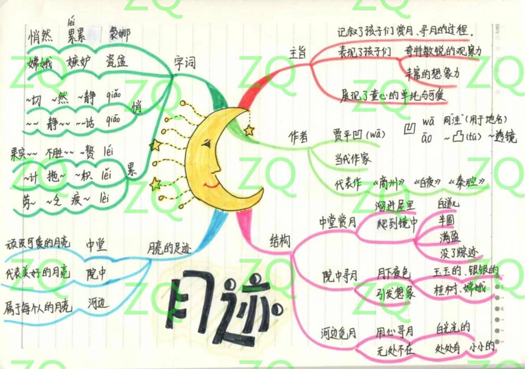 五上语文 第二十四课 月迹 思维导图