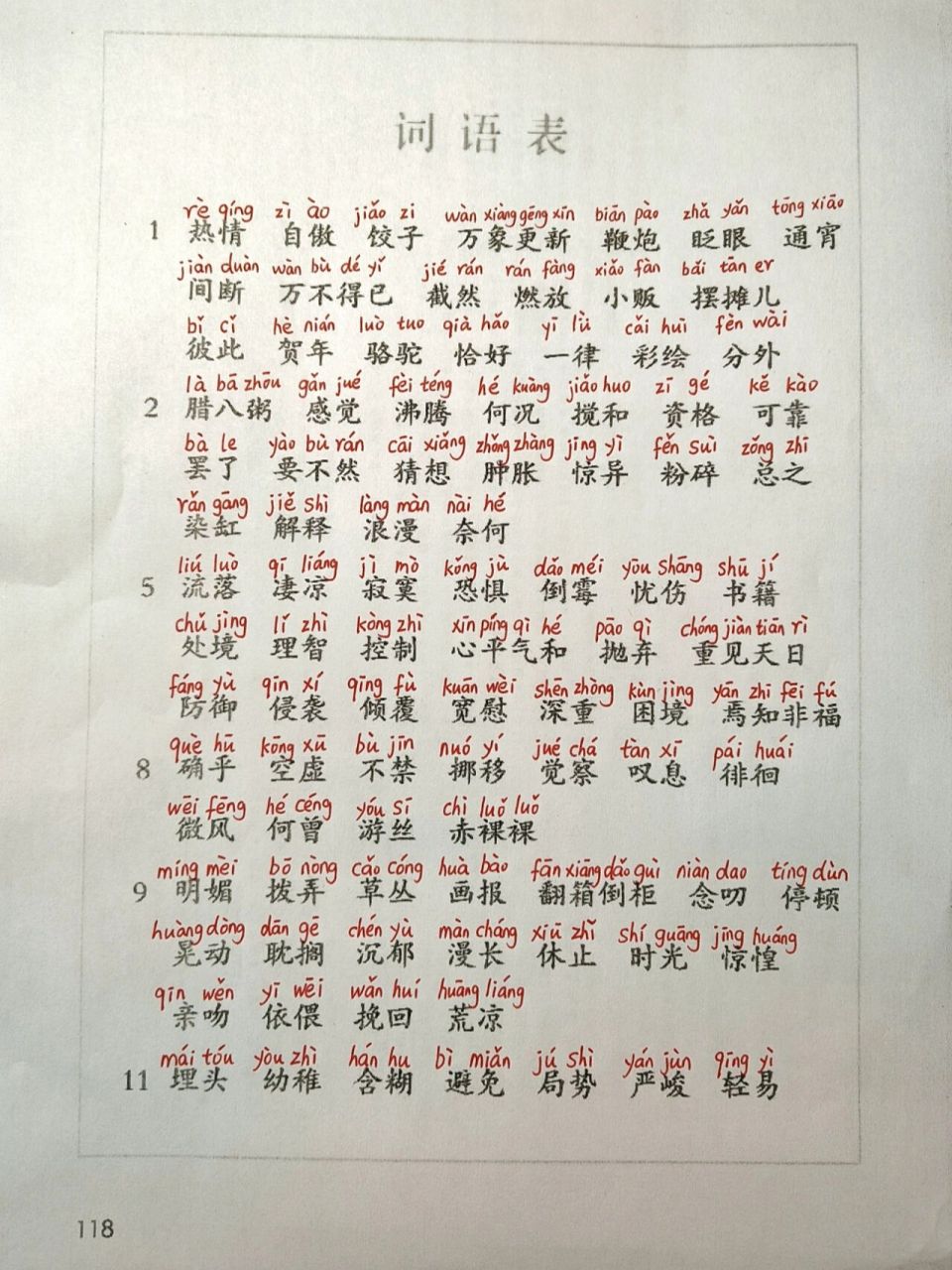 【六年级语文】下册词语表注音