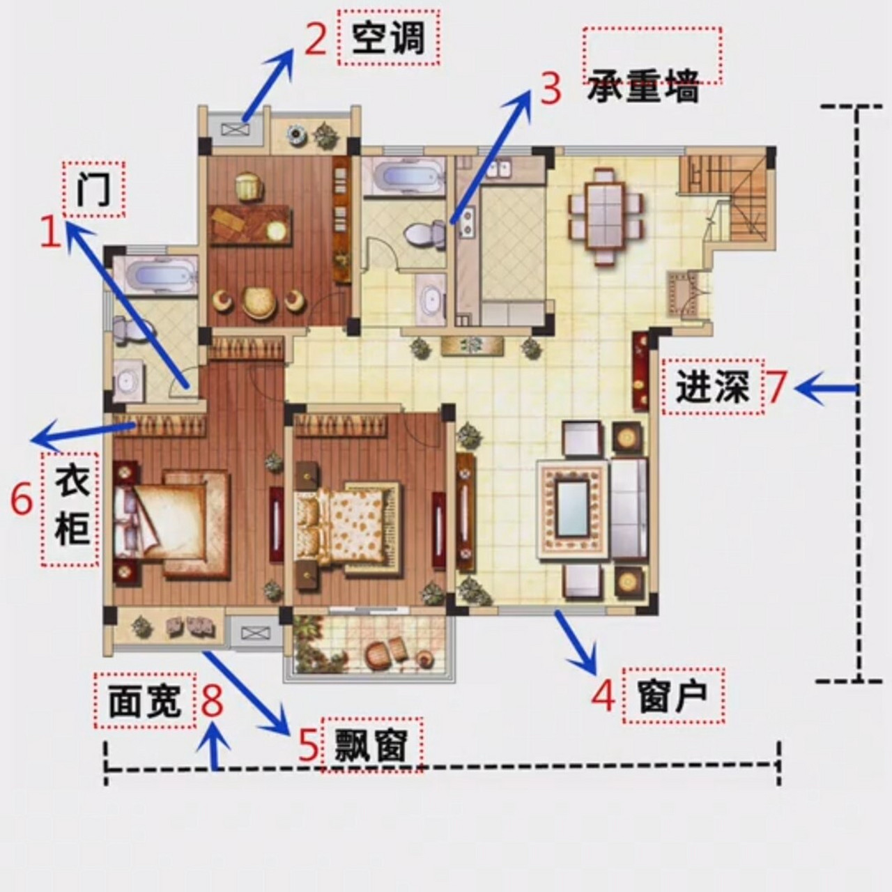 超实用75买新房前必须了解的户型图符号7575 看懂户型图,选择