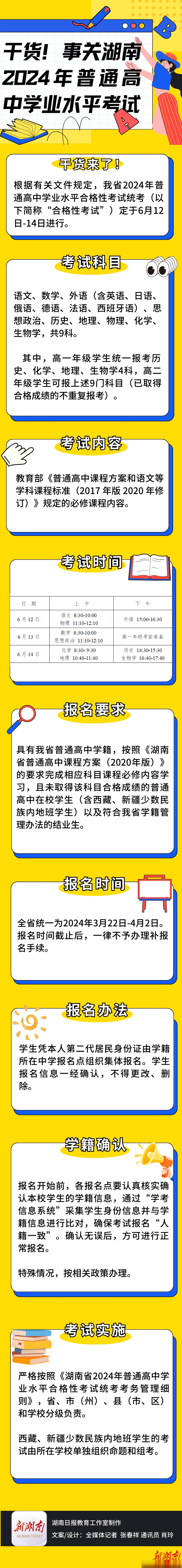 事关 湖南2024年普通高中学业水平考试   根据有关文件规定