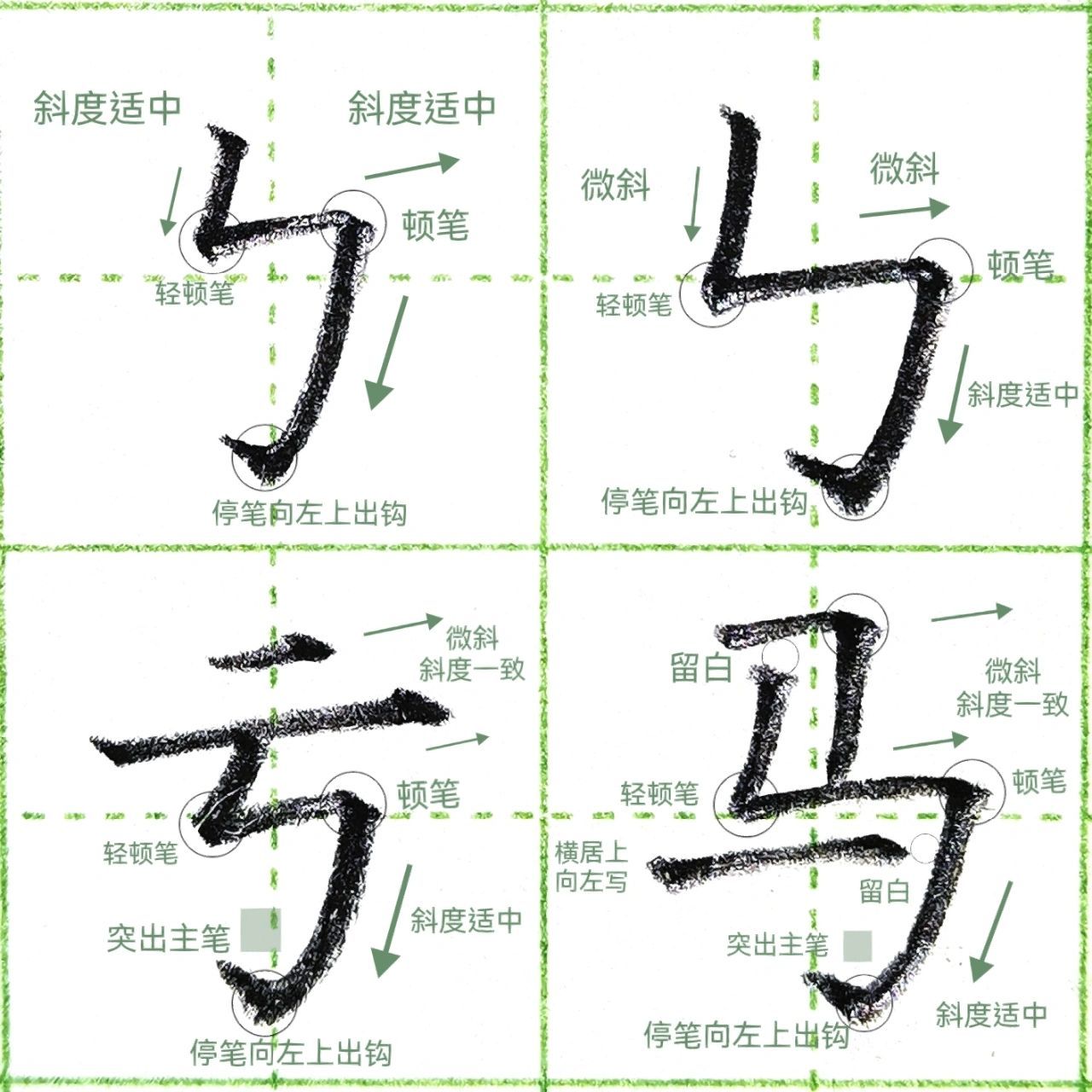 91竖折折钩 【写法】起笔顿笔,向左下行笔写竖,再向右上倾斜写短横
