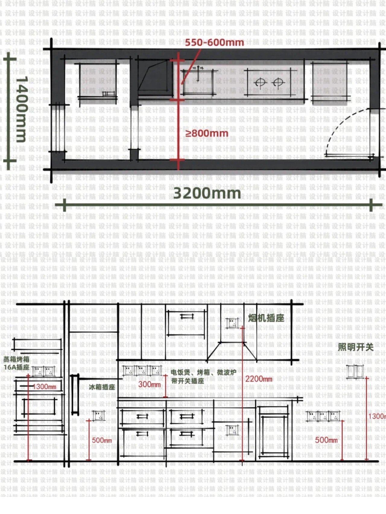 一字型厨房设计尺寸