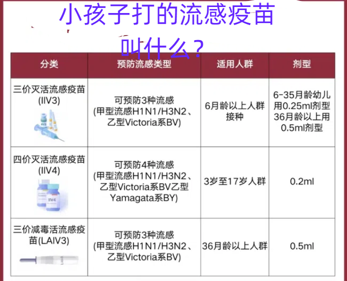  打疫苗三年内有抗体吗会传染吗小孩(打疫苗已经三年了)