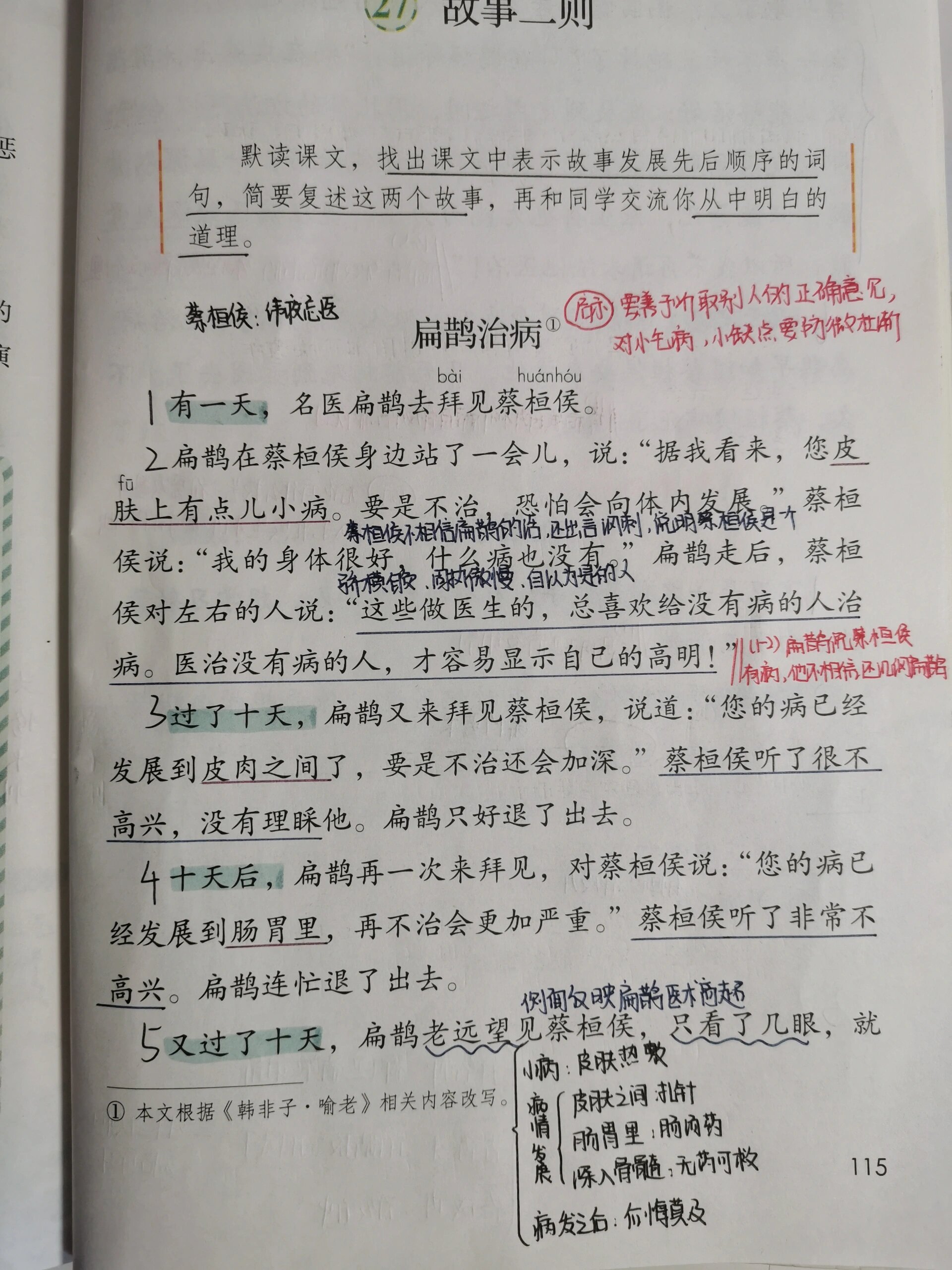 四上语文笔记|27.故事二则