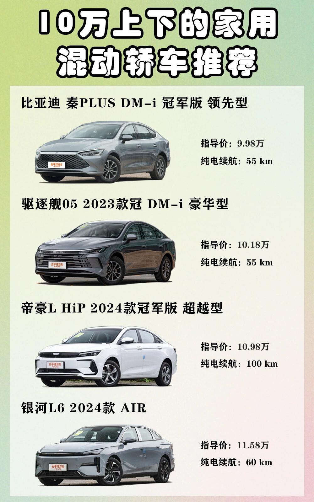10万上下的家用混动轿车推荐- 比亚迪 秦plus dm-i冠军版 领先型