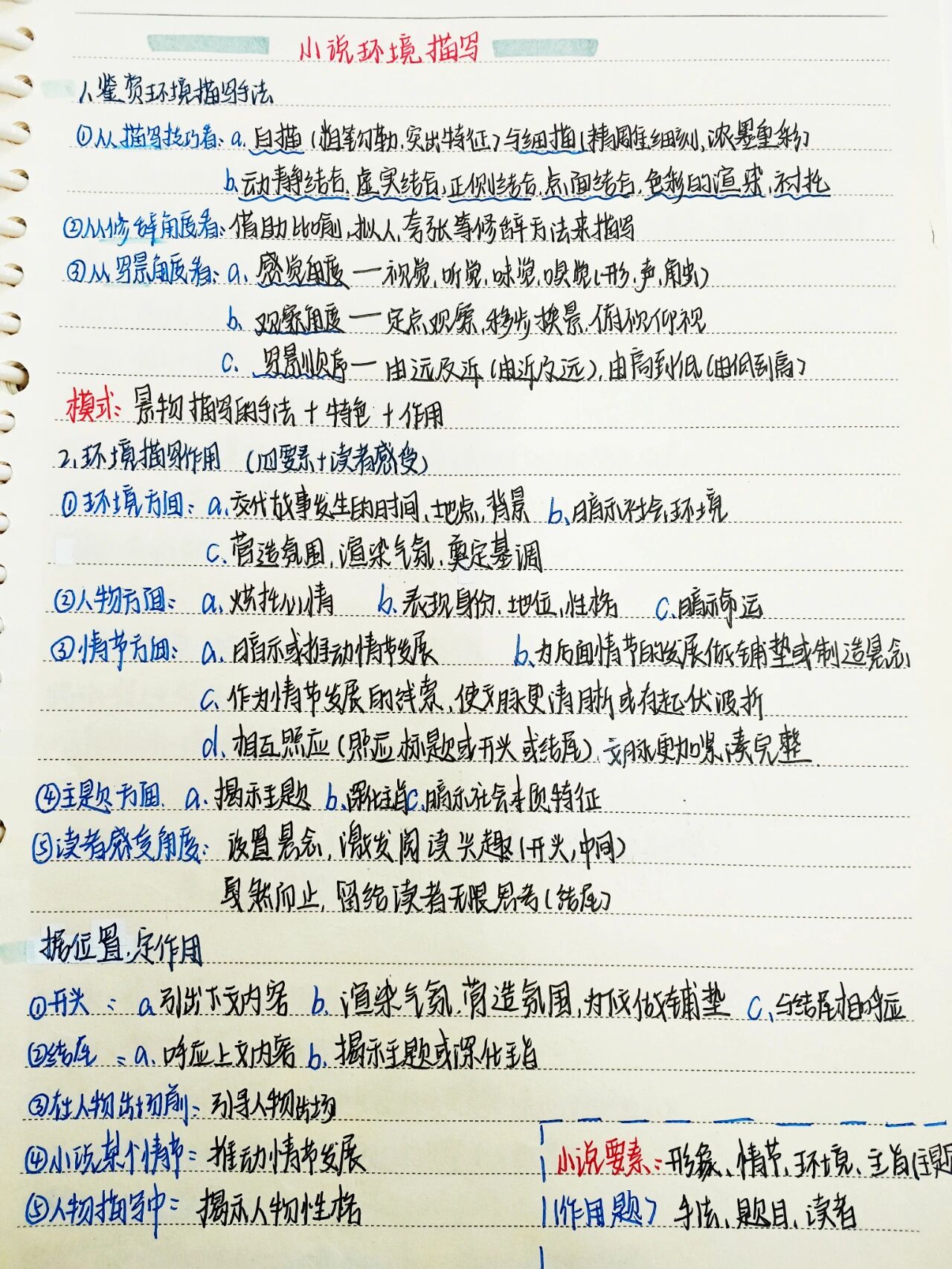 描写方法答题技巧教研记录(描写方法答题技巧教研记录内容)