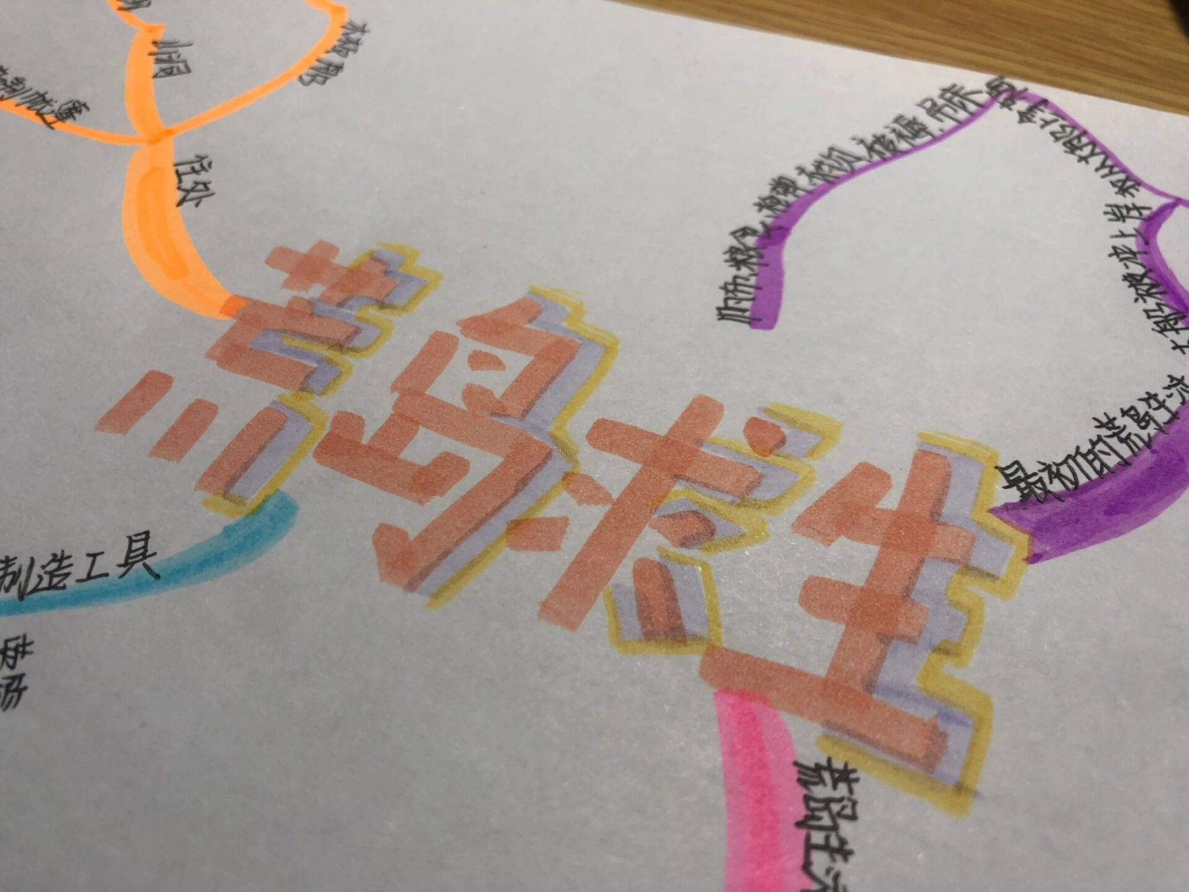 六下语文《鲁滨逊漂流记》荒岛求生思维导图 六下语文《鲁滨逊漂流记