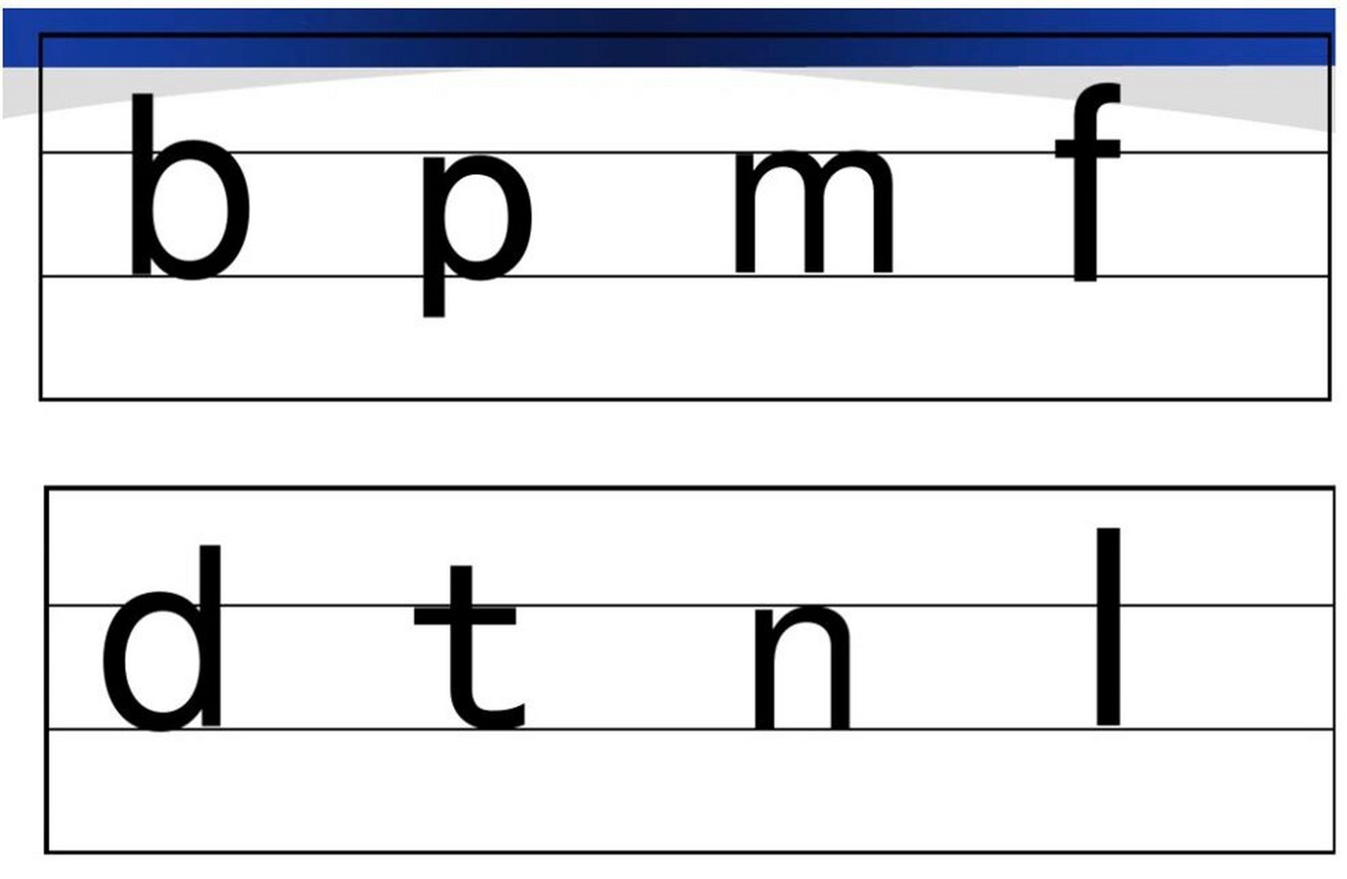 拼音学习4:声母d t n l 继上次学习的声母b p m f ,我们这次接着往下