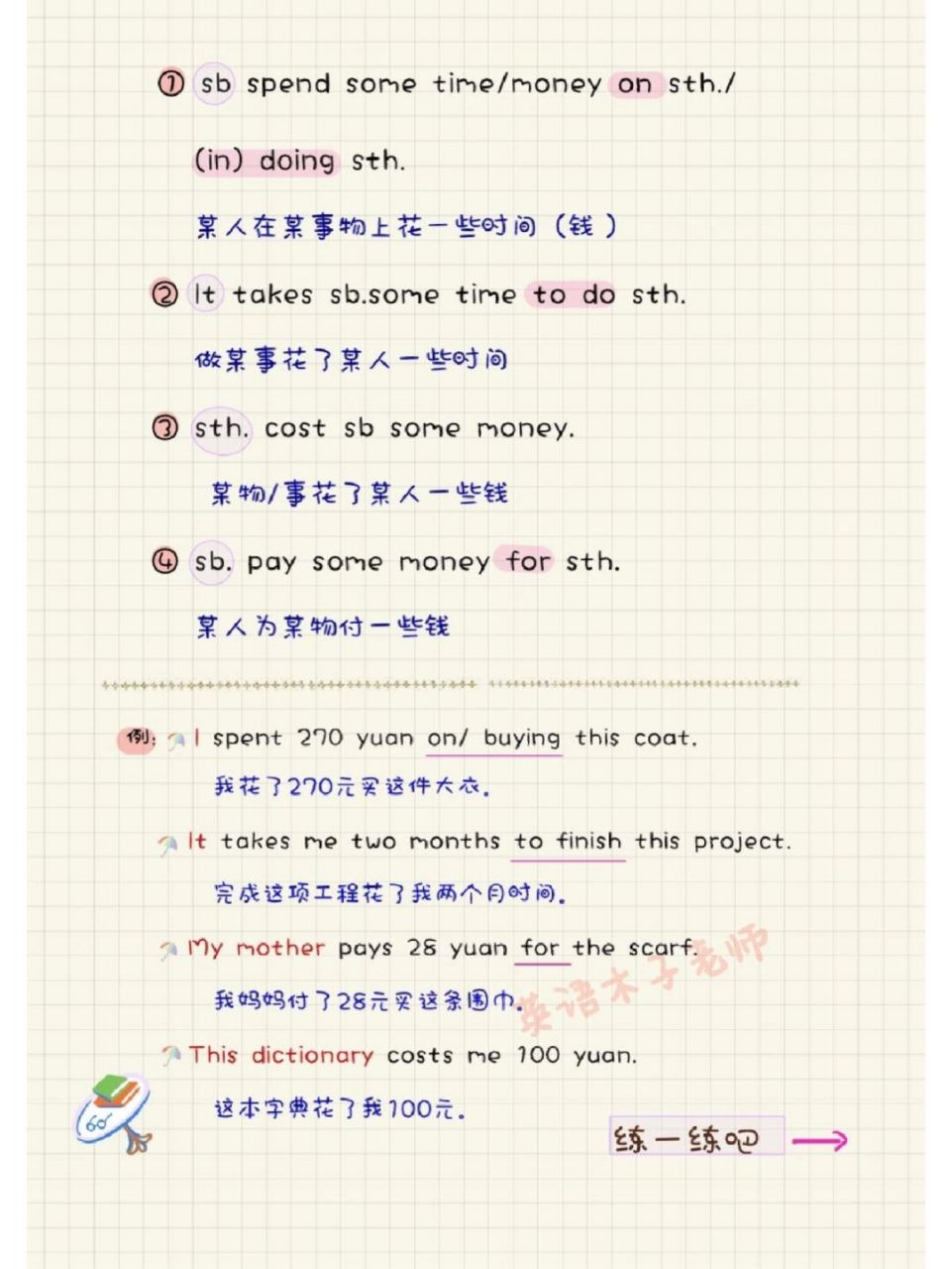 73英语中四个"花费",怎么花,今天终于弄明白啦!