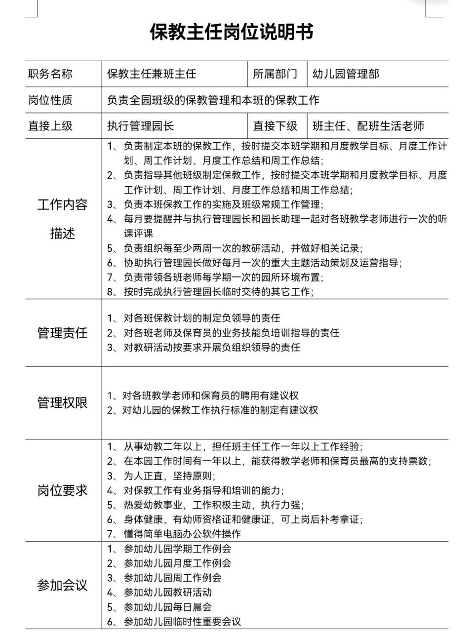 幼儿园各岗位说明书