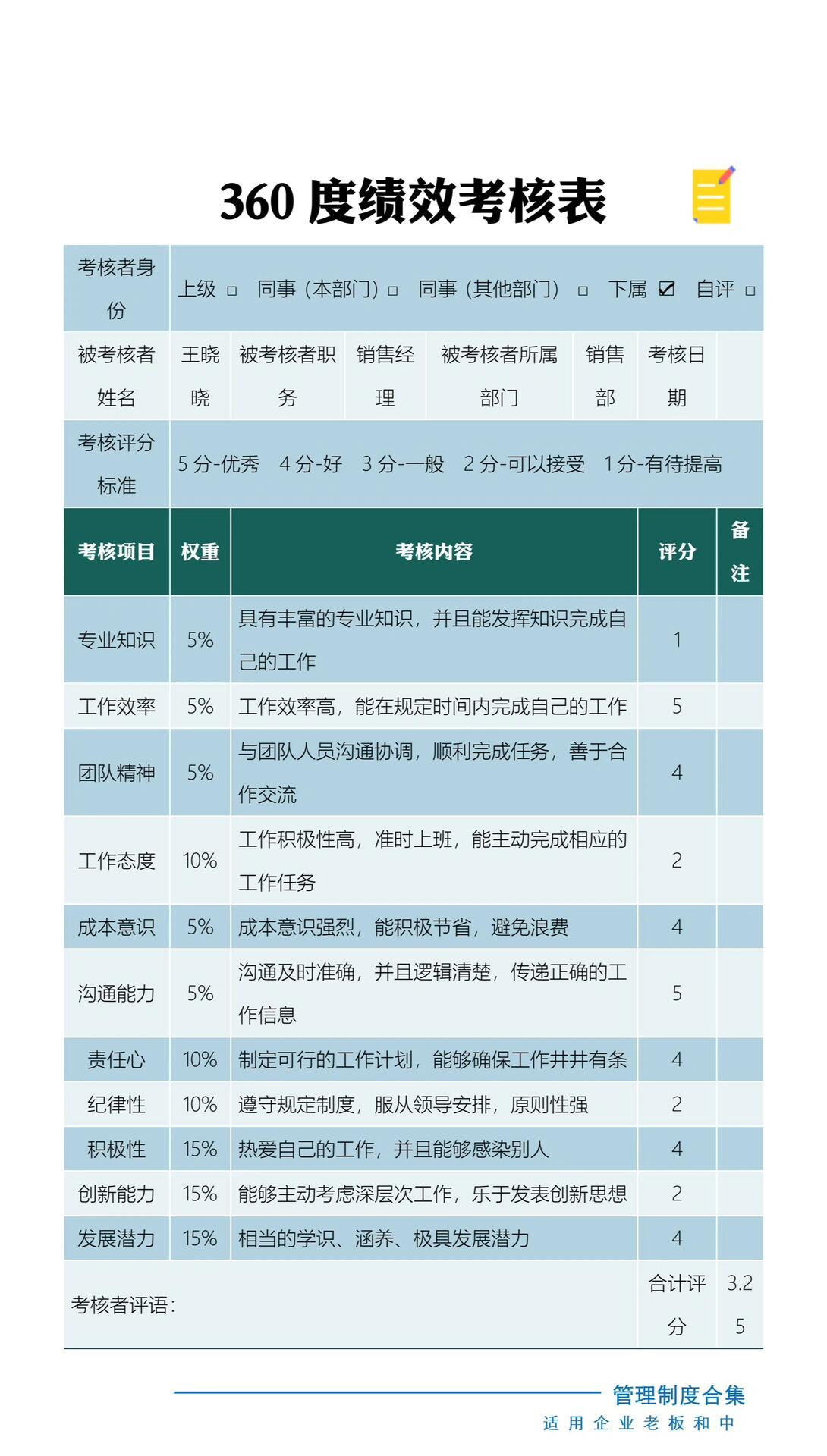 360度绩效评估指标