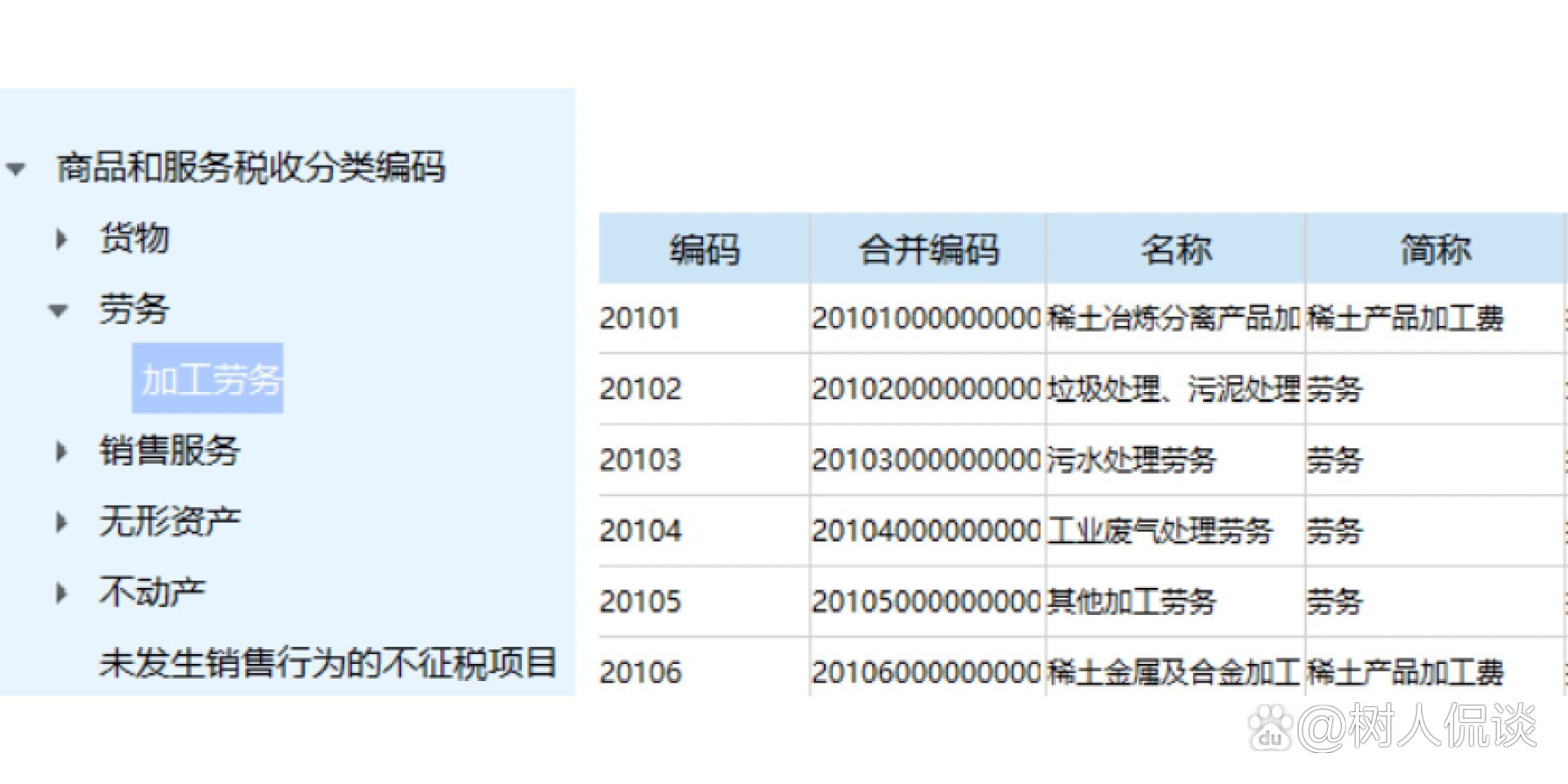 税收分类编码—全分类97