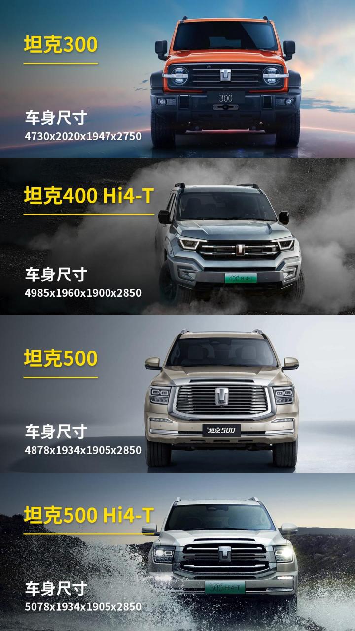 坦克系列车型对比 坦克300