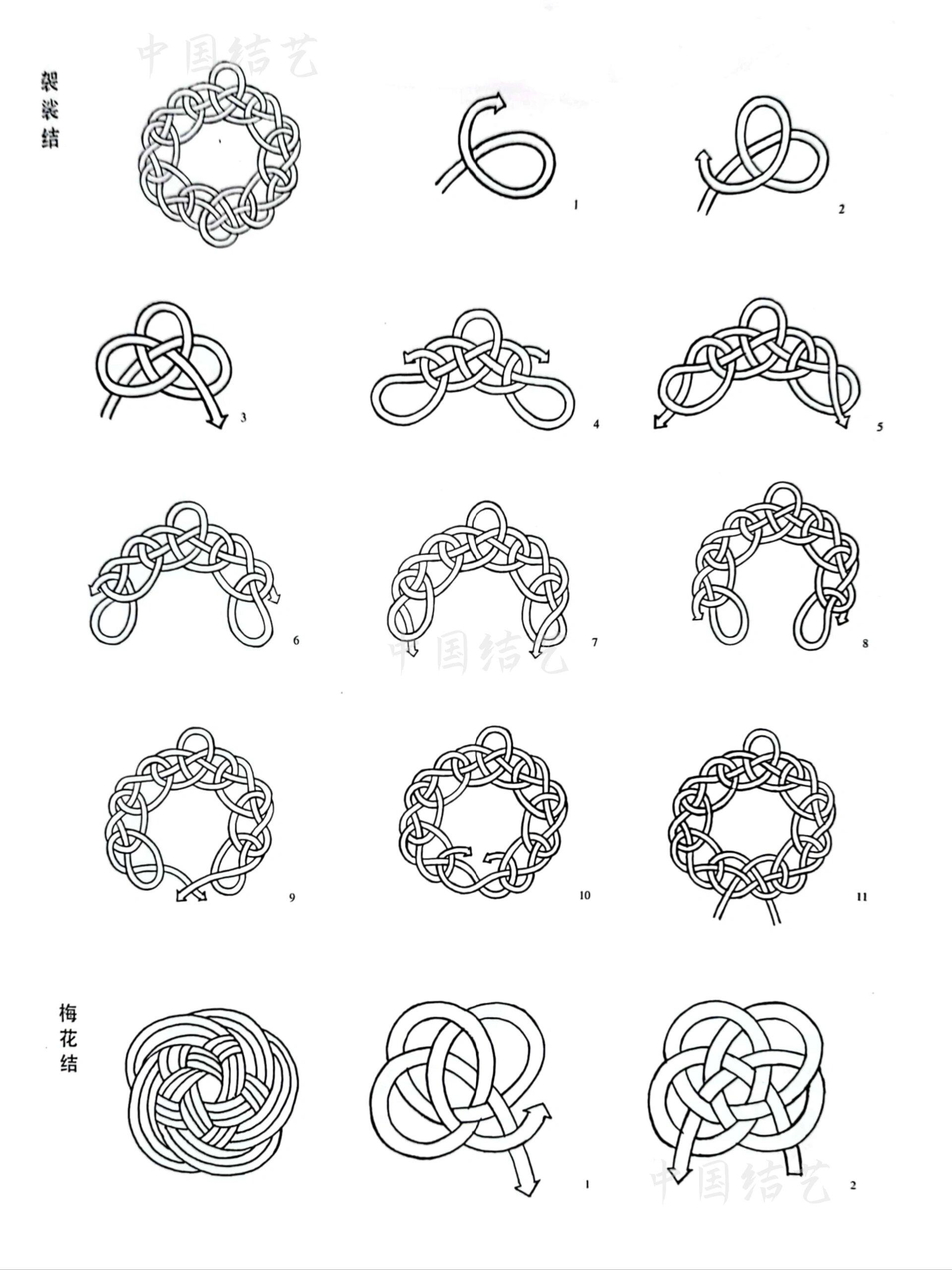 结 团锦结·四线盘长结·双钱结 凤尾结·酢浆草结·纽扣结 吉祥结