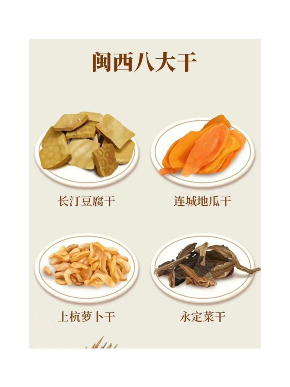 福建客家菜系代表之一"闽西八大干" 客家菜系 长汀豆腐干,连城地瓜干