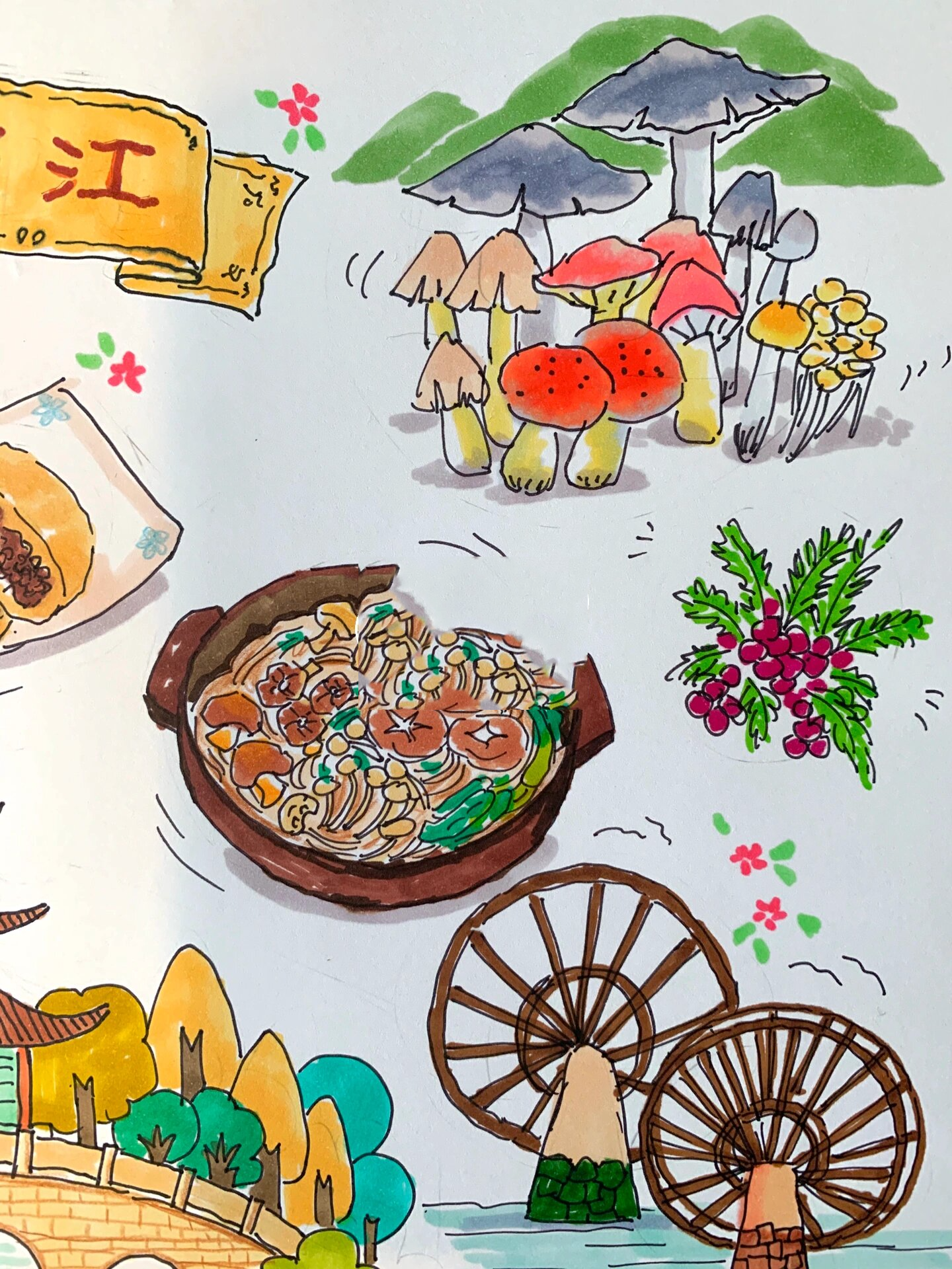 云南旅游 主题手抄报