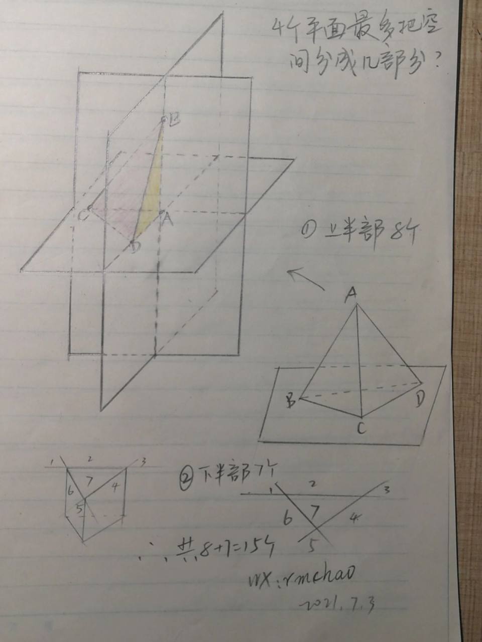 四个平面最多能把空间分成几部分?