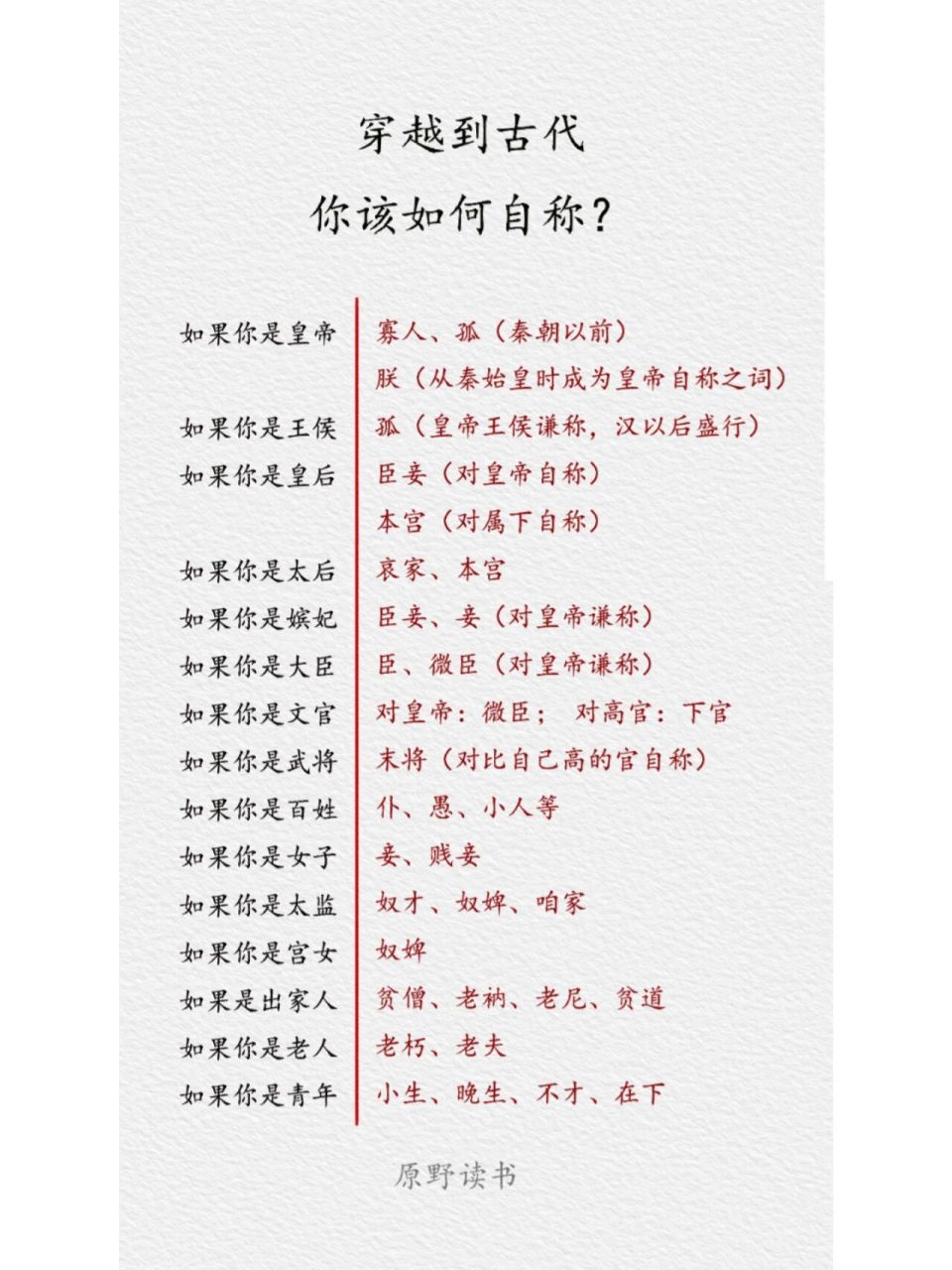 你在古代的自称快来看看喜欢哪个