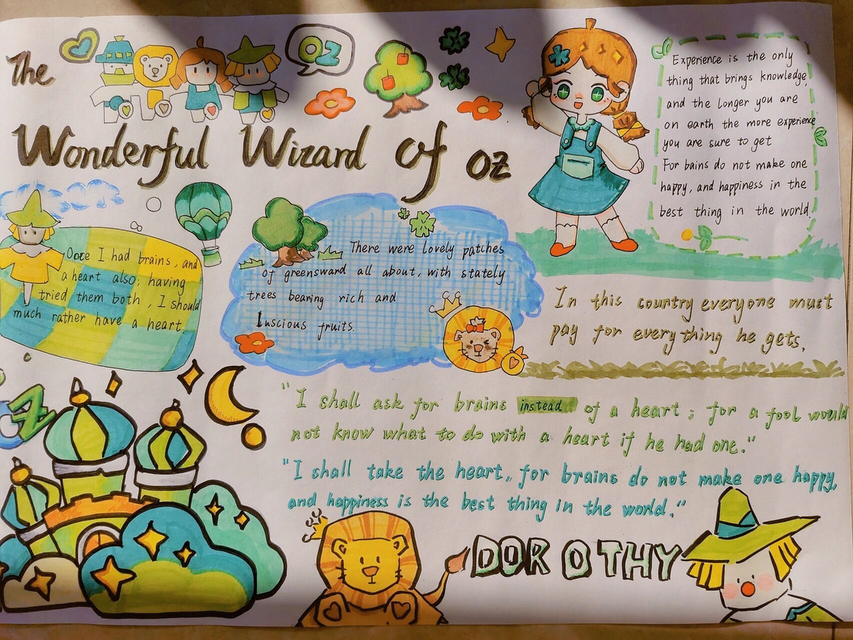 绿野仙踪手抄报