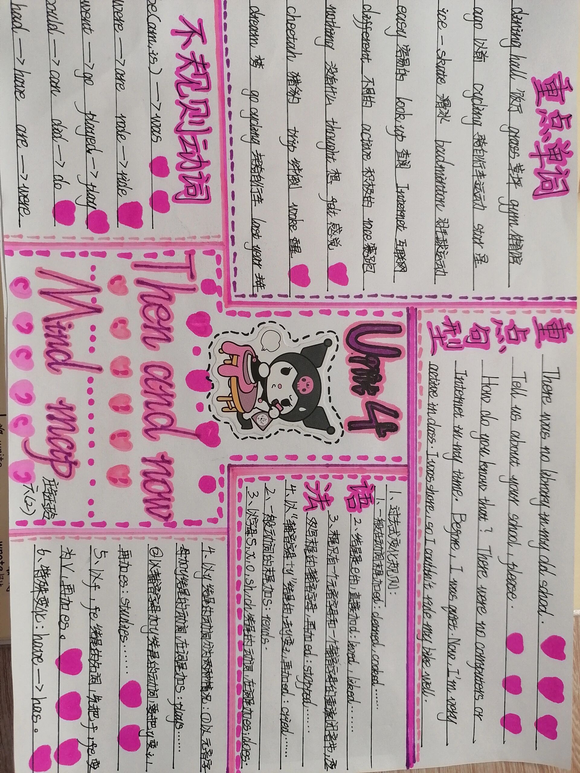 六下英语第四单元思维导图来咯～ 可以借鉴参考,禁止搬运哦,蟹蟹大家