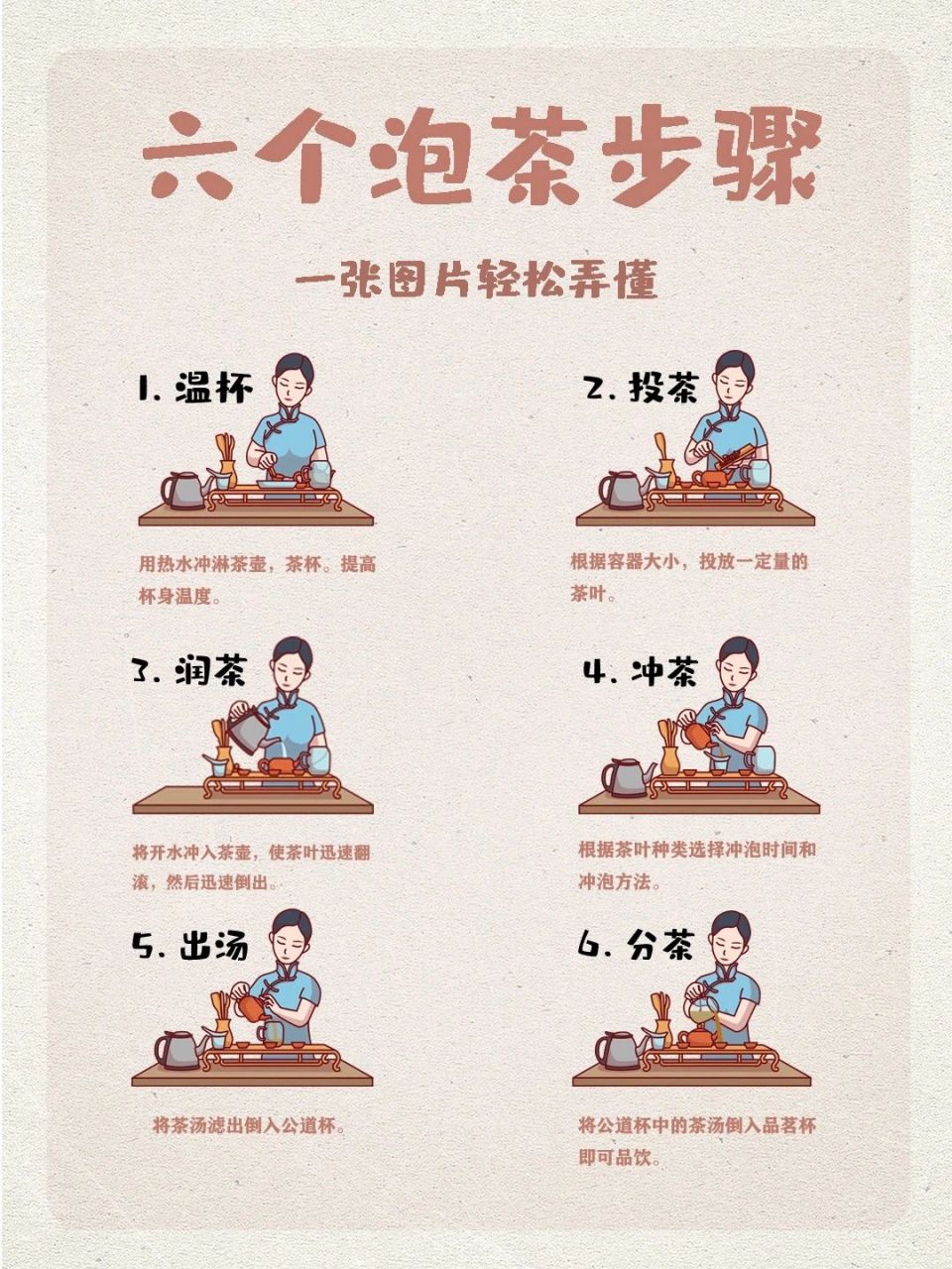 煮茶的十三个步骤图解图片