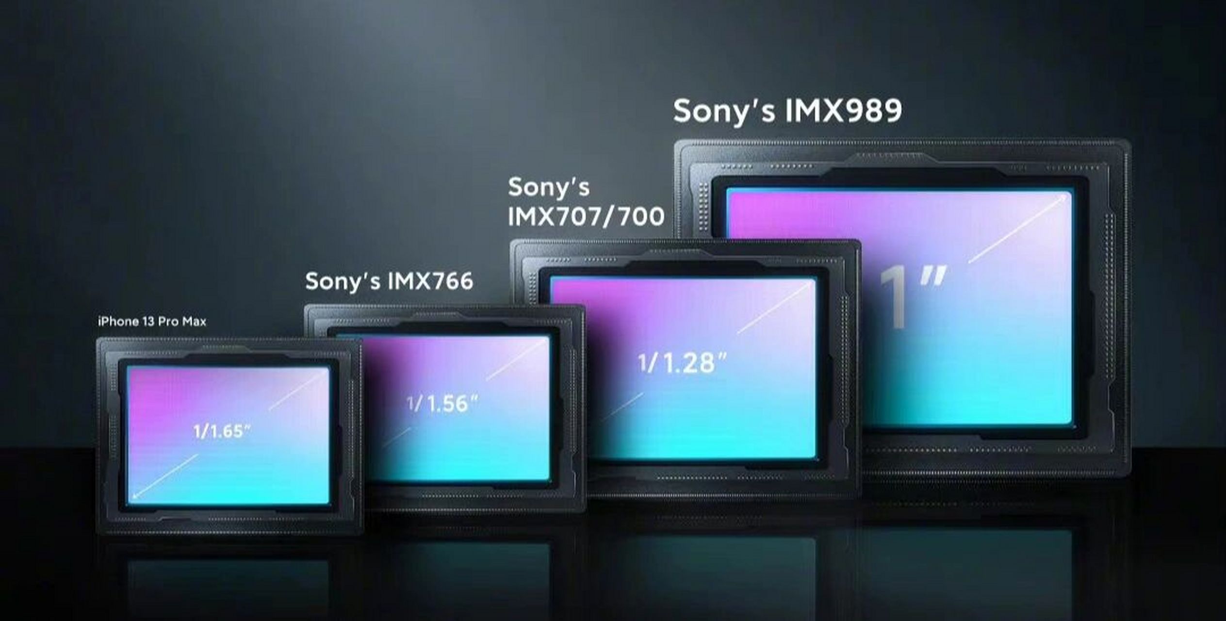 索尼imx458传感器图片