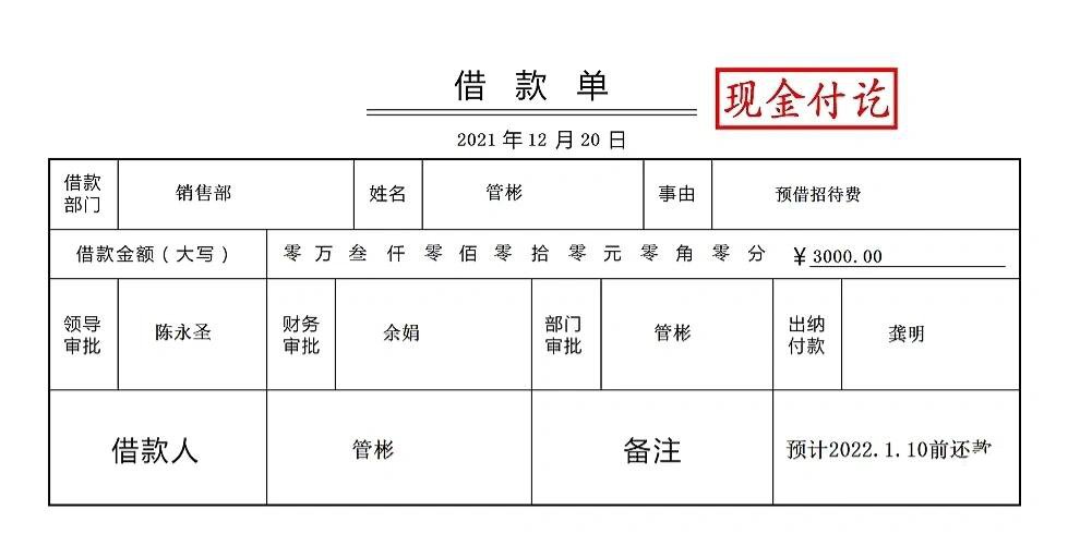 这个是不是原始凭证需要加一个?求借款单模板.