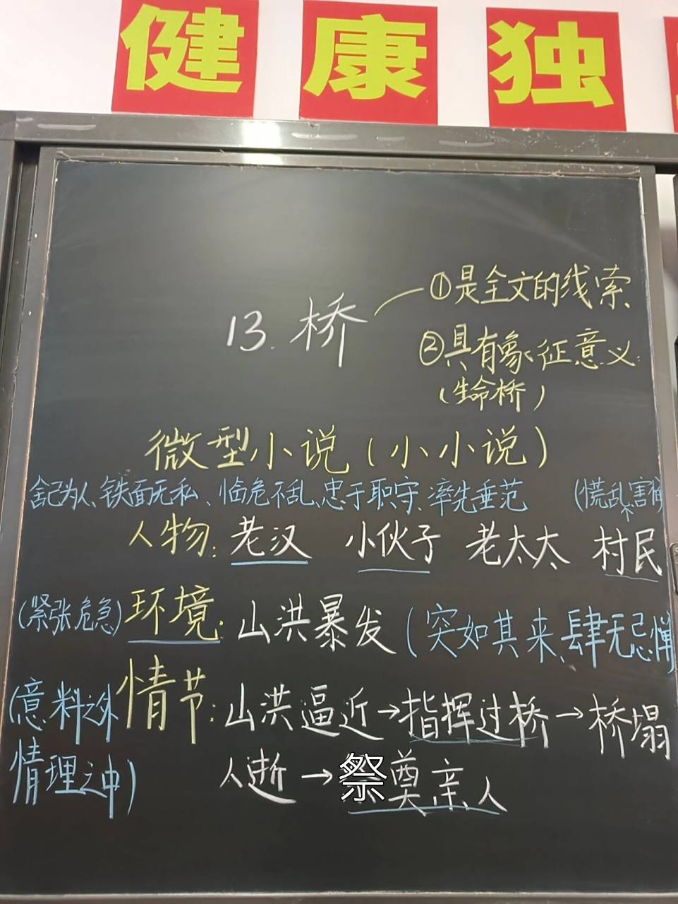 13.桥|板书设计