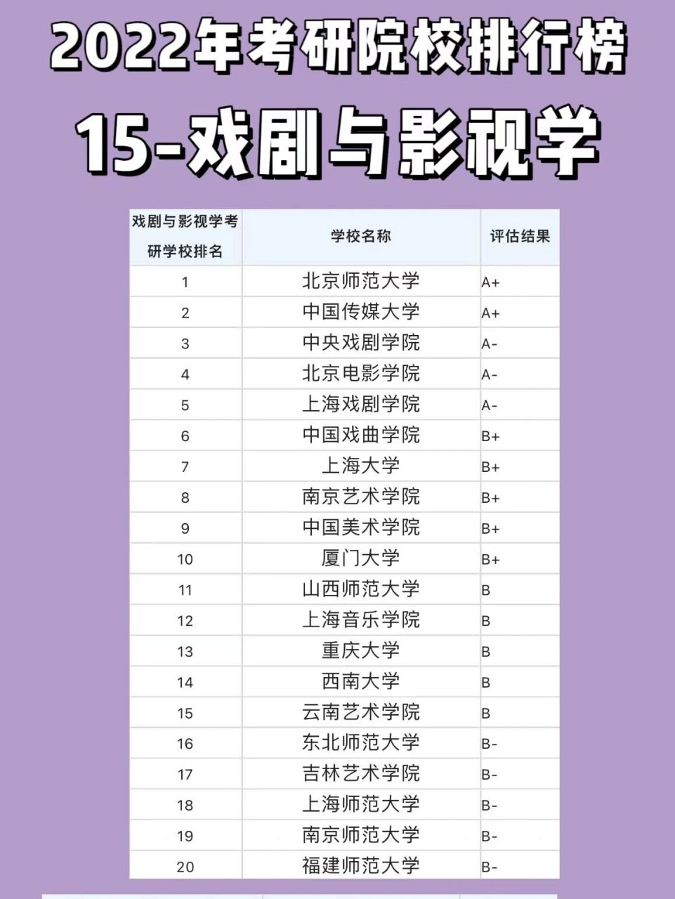 教育类考研学校排名（教育类考研学校排名成都） 教诲
类考研学校排名（教诲
类考研学校排名成都）《教育类考研学校排名成都》 教育知识