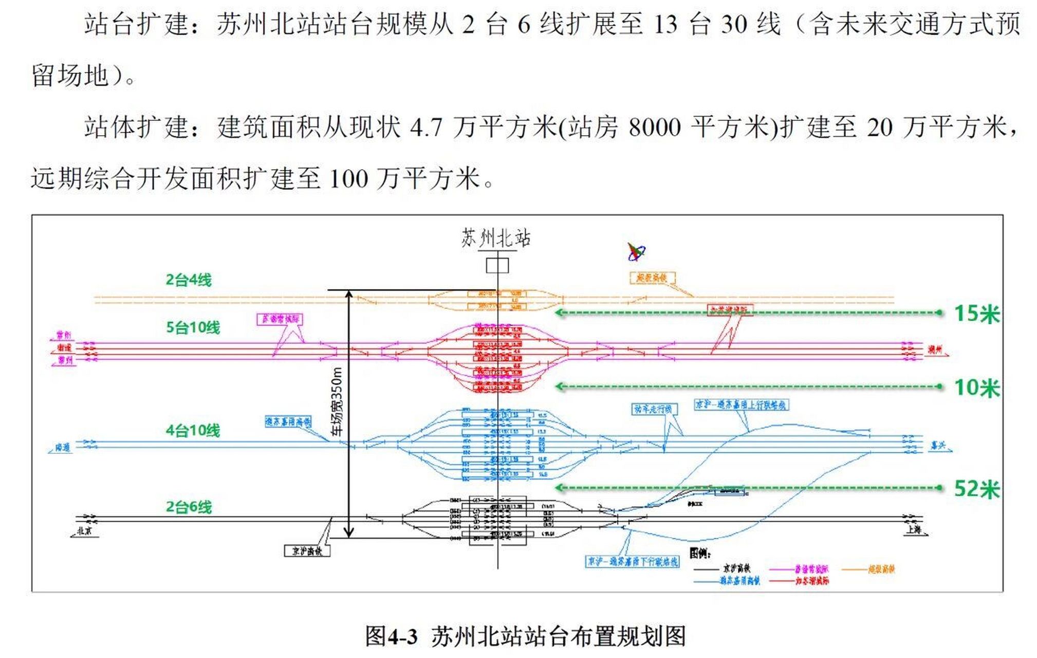 苏州城建|苏州北站扩建95 通苏嘉甬第二次环评后终于可以在年底开工