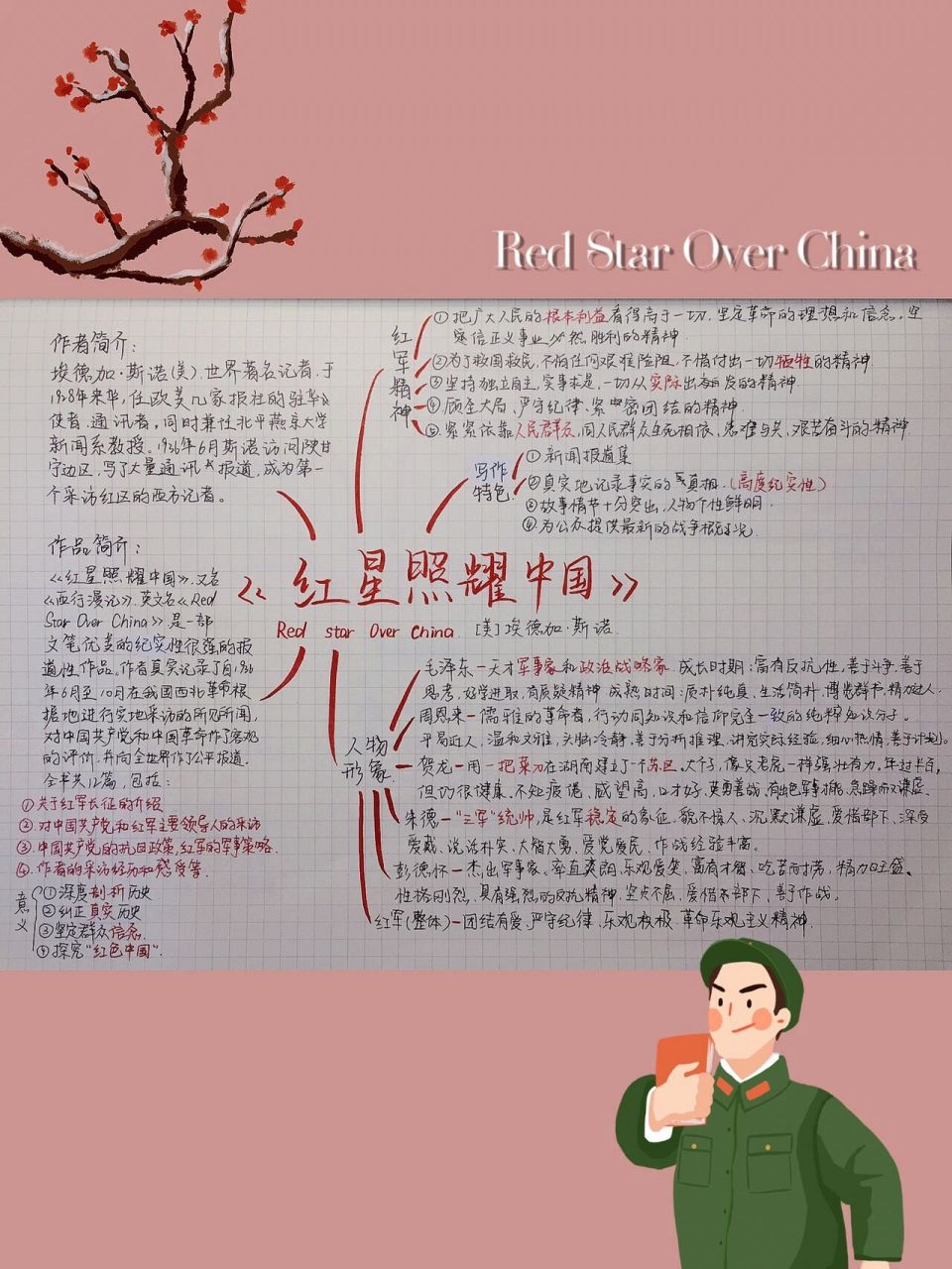 《红星照耀中国》思维导图9899 我终于更新啦!