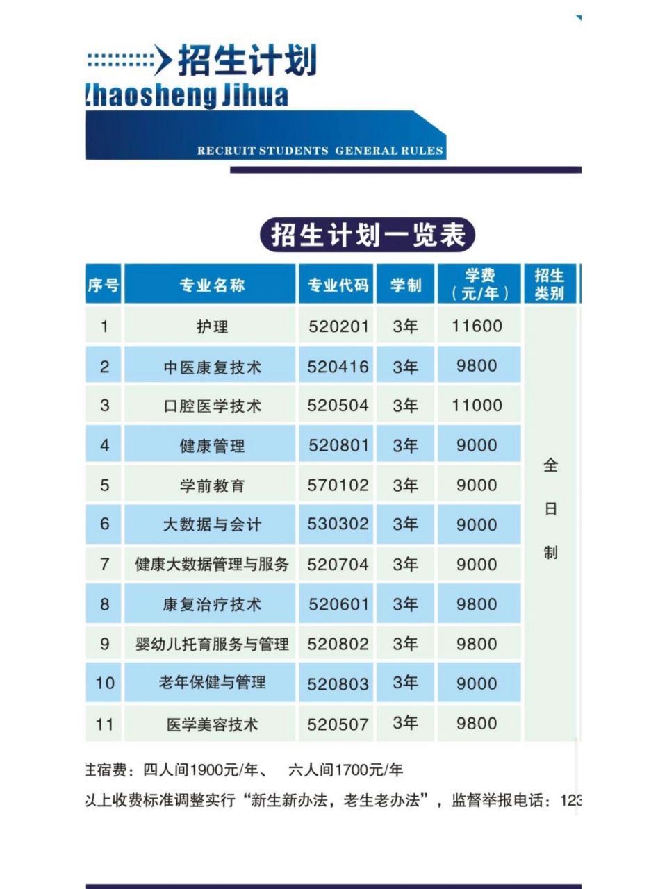 北海康养职业学院的学费多少??    北康康养职业学院的是一所以大健康