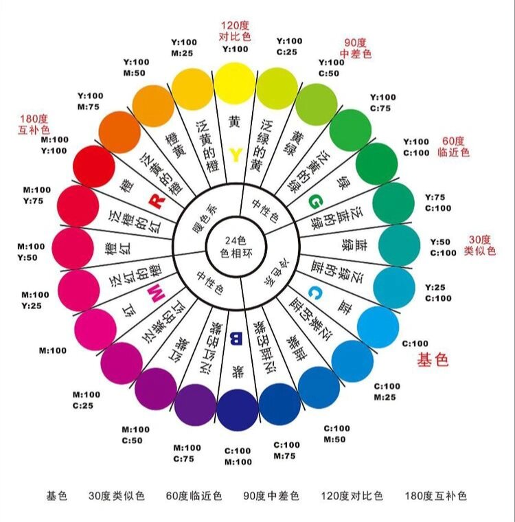 画画冷暖色搭配图片