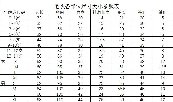 毛衣各部位尺寸参考