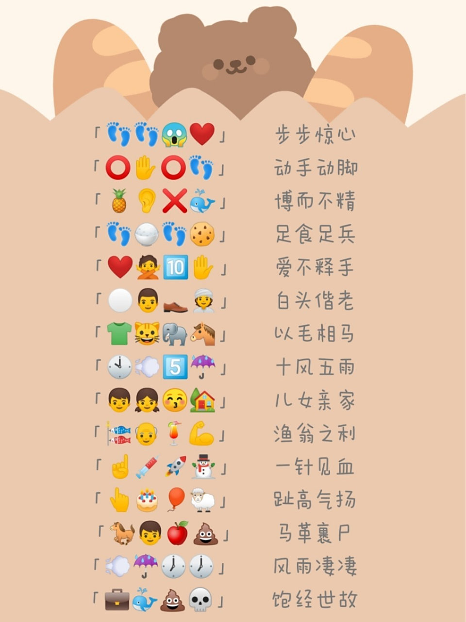 猜成语 | 聚会小游戏 看表情你们猜到了嘛 看表情猜成语啦 你能猜对几