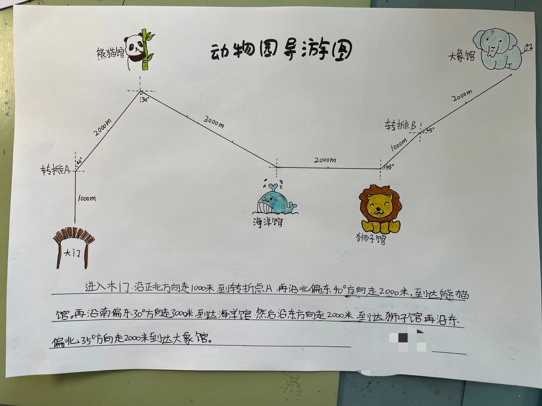 六年级数学位置与方向动物园导游图