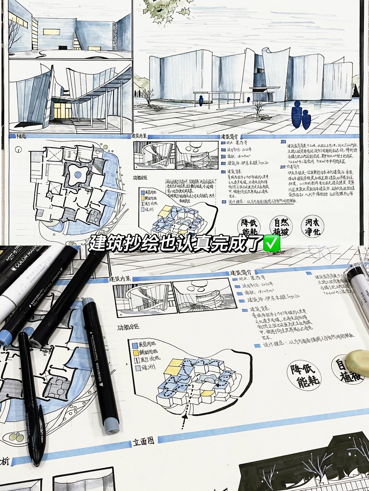 含泪画完经典建筑抄绘|巴洛克国际博物馆 巴洛克国际博物馆 地点